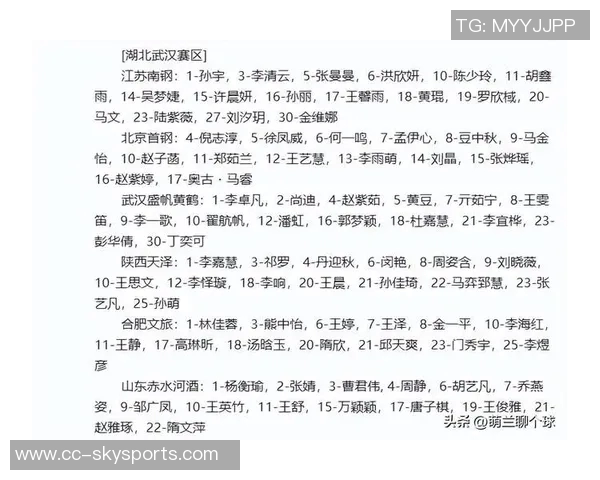 全国女篮锦标赛南溪赛区决出13至18名高县赛区四强名单正式公布 全国女篮锦标赛南溪赛区决出13至18名高县赛区四强名单正式公布