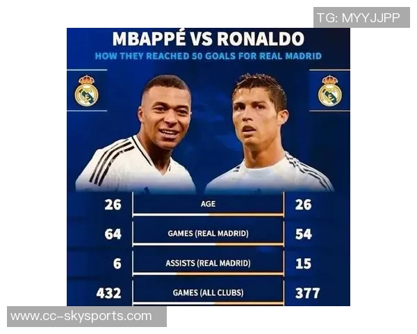 哈兰德追平C罗进球纪录姆巴佩对尤文表现失常错失良机