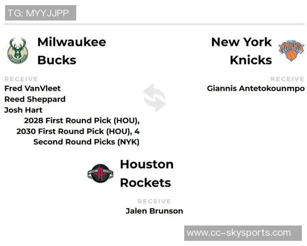 交易模拟分析:字母加盟纽约火箭获得布伦森雄鹿收获范乔丹哈特谢泼德等球员