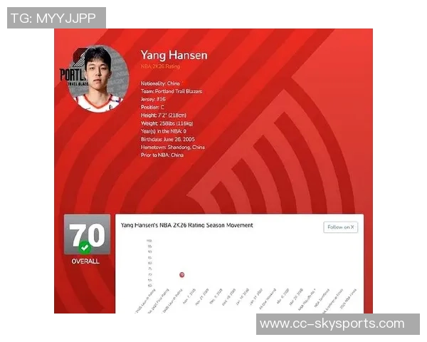 菜鸟弗拉格表现出色砍下22分榜眼哈珀贡献全面数据瀚森短暂出场仅得2分 菜鸟弗拉格表现出色砍下22分榜眼哈珀贡献全面数据瀚森短暂出场仅得2分